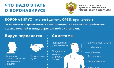 C 15 марта массовые мероприятия в Ленинградской области отменяются